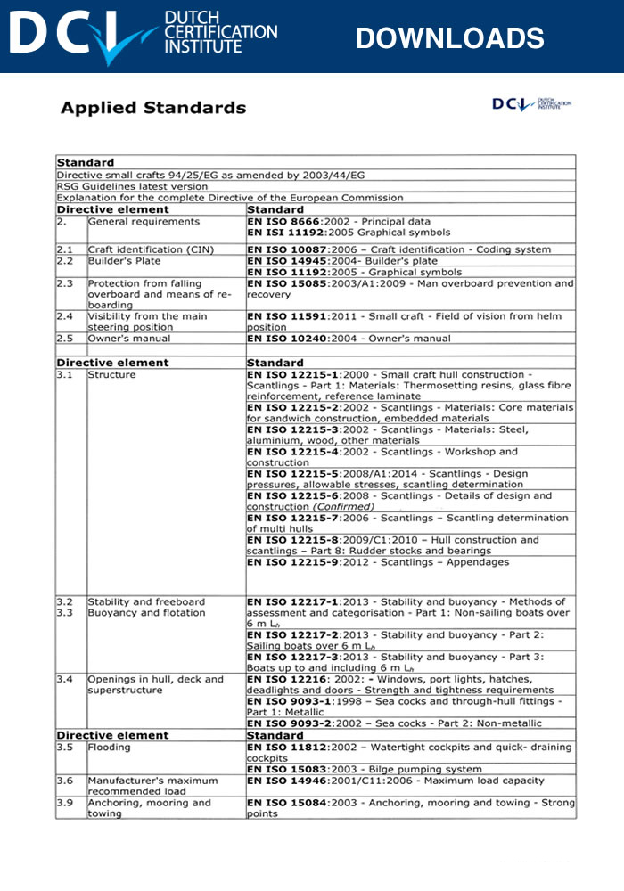 download mcse training guide windows 2000